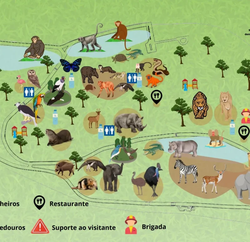 Zoológico de Brasília