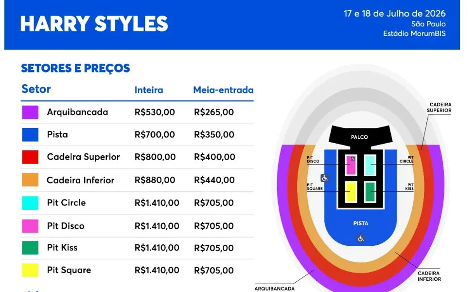 ingressos show Harry Styles brasil - são paulo