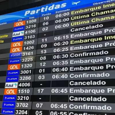 Voo atrasado ou cancelado veja o que diz a lei e como garantir seus direitos